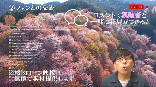 Youtube配信に