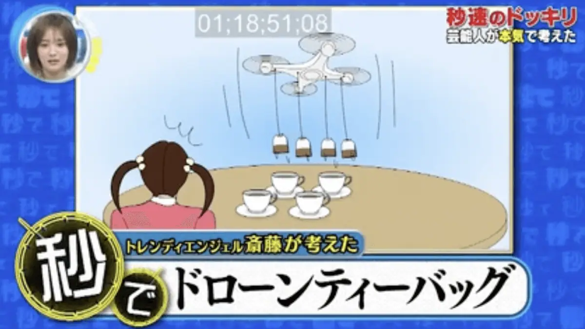 オリジナル制作ドローンによる企画開発サービス